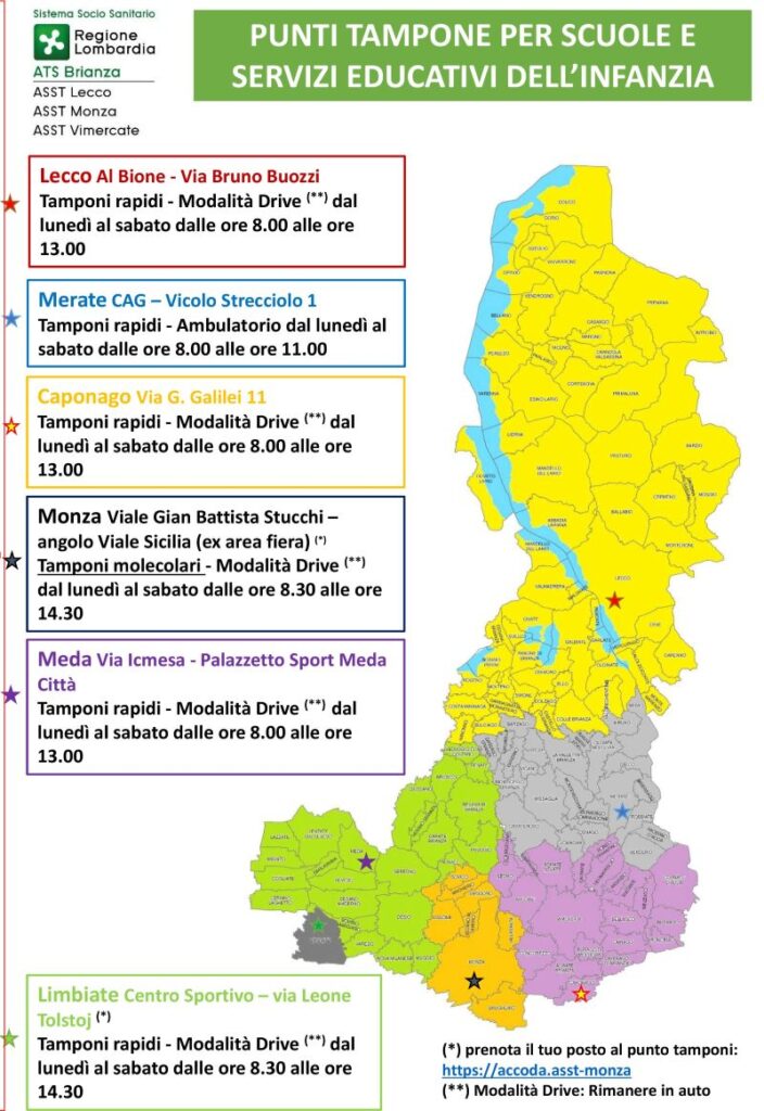 I NUOVI PUNTI TAMPONE DELLA ATS BRIANZA | Dentro&Fuori